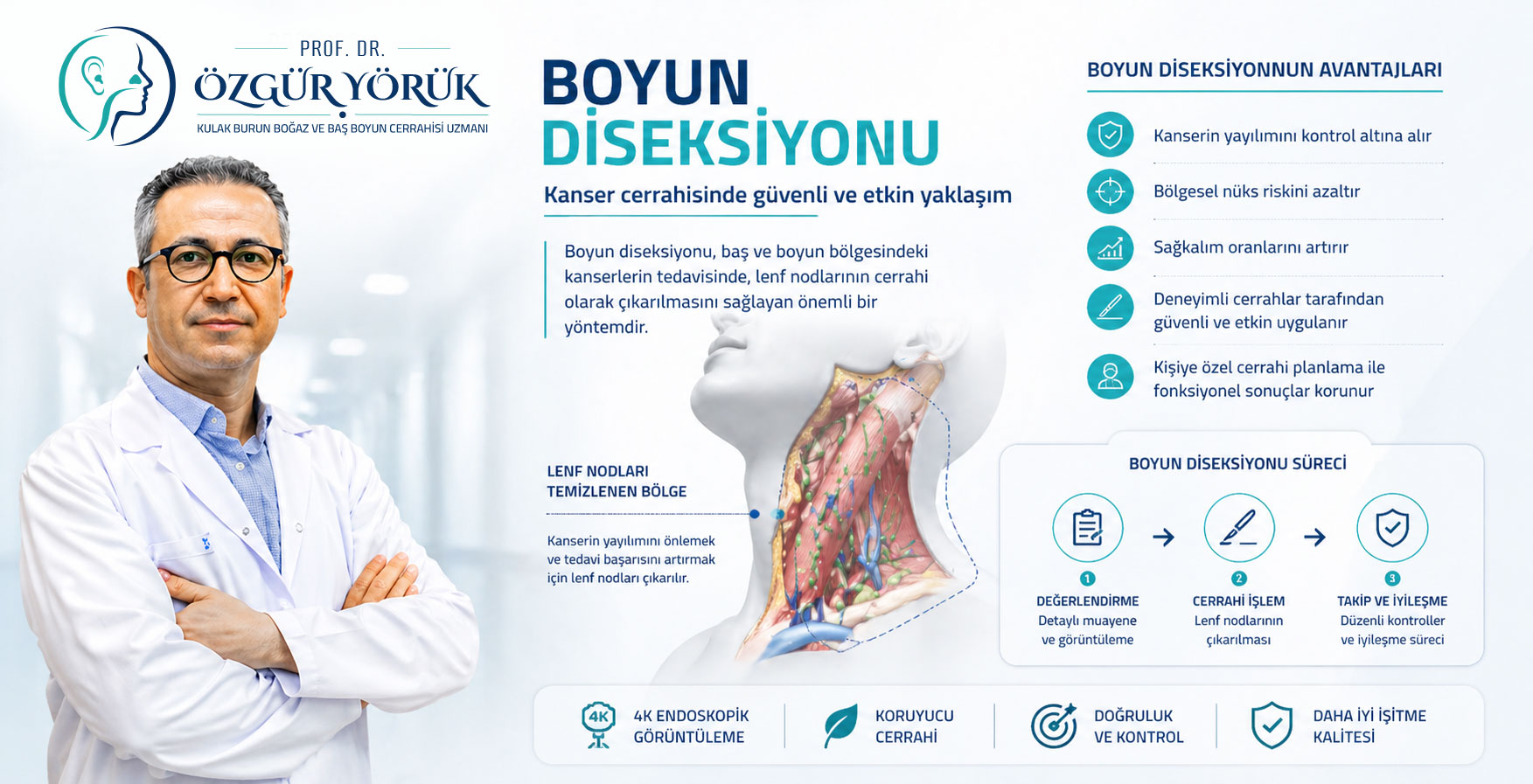 Boyun Diseksiyonu