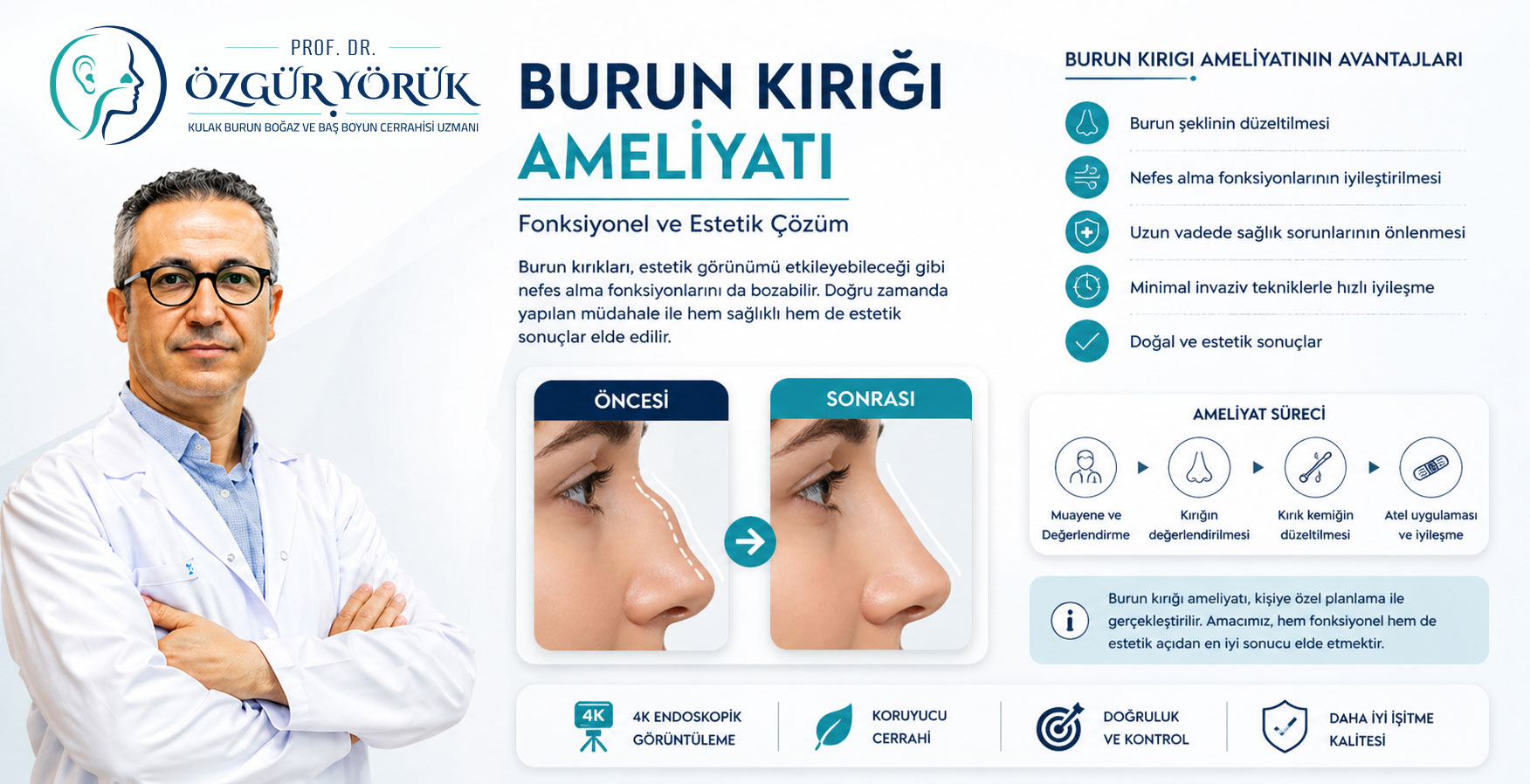 Burun Kırığı Ameliyatı (Nazal Fraktür Tedavisi)
