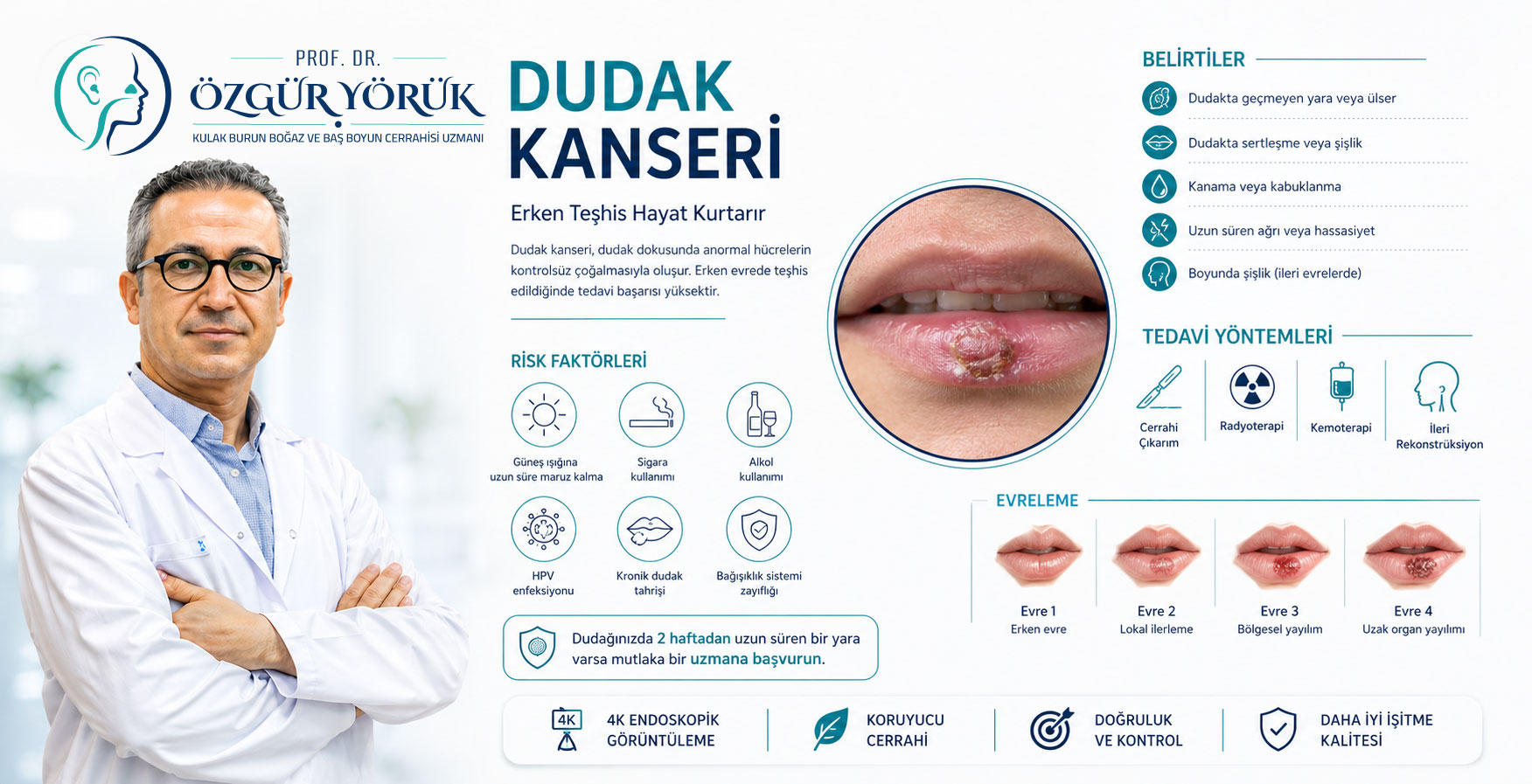 Dudak Kanseri