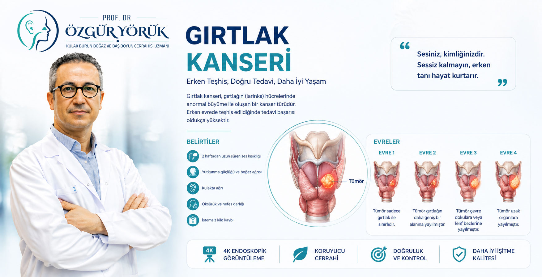 Gırtlak Kanseri