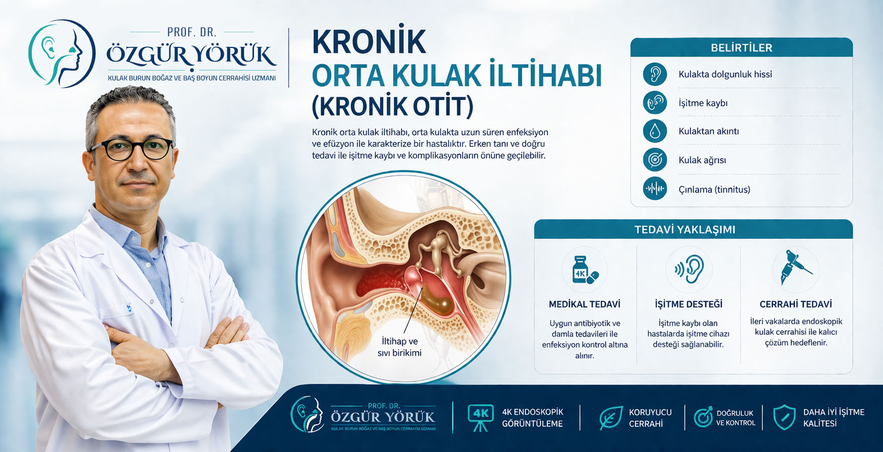 Kronik Orta Kulak İltihabı