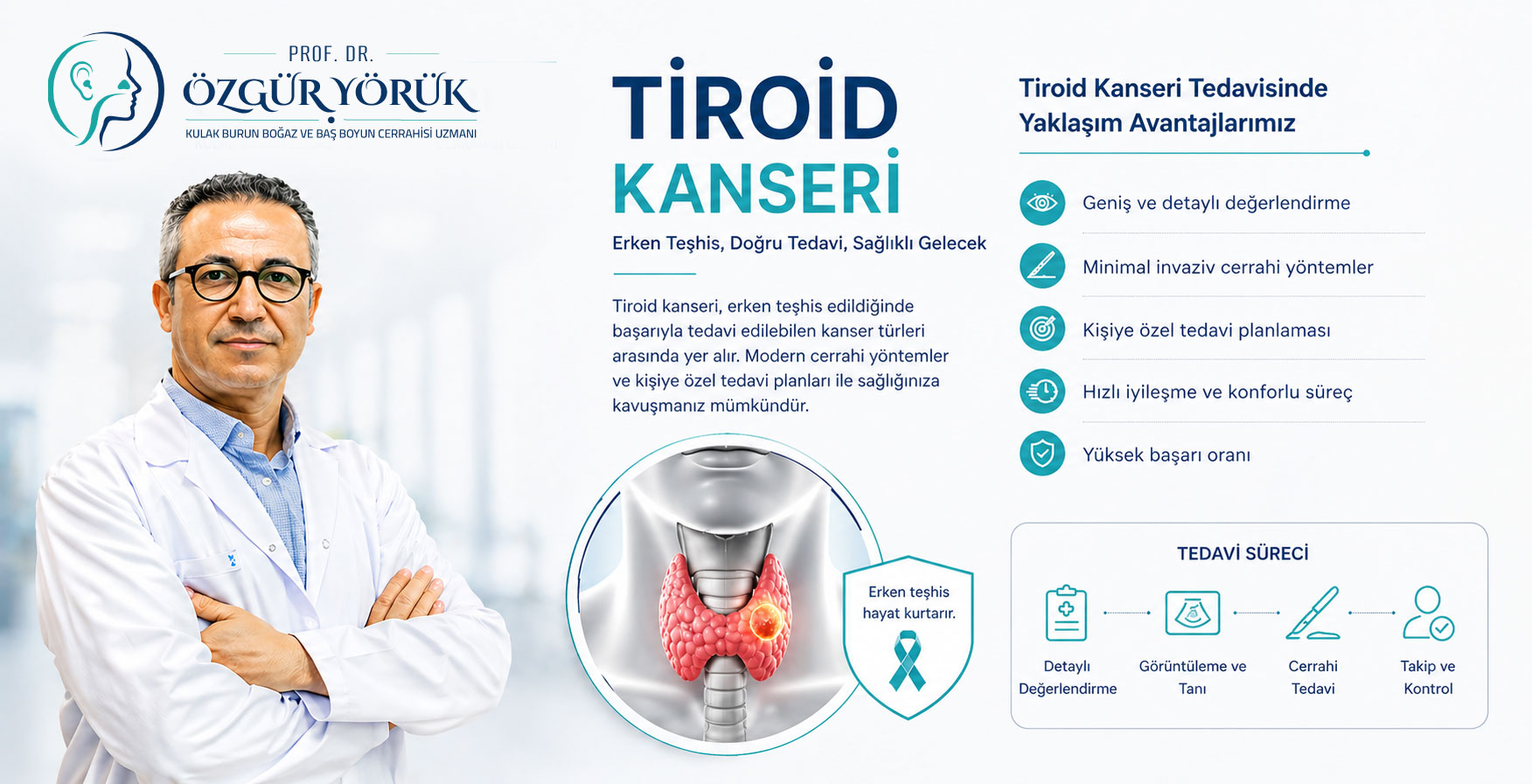 Tiroid Kanseri