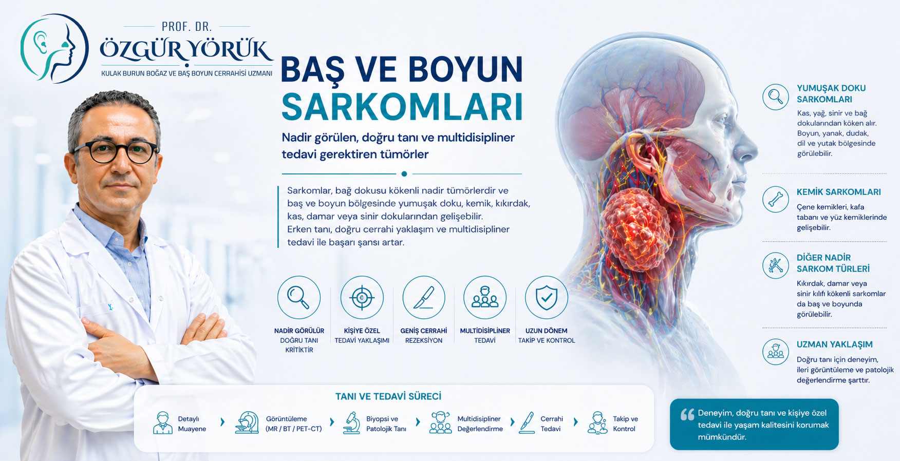 Baş ve Boyun Sarkomları