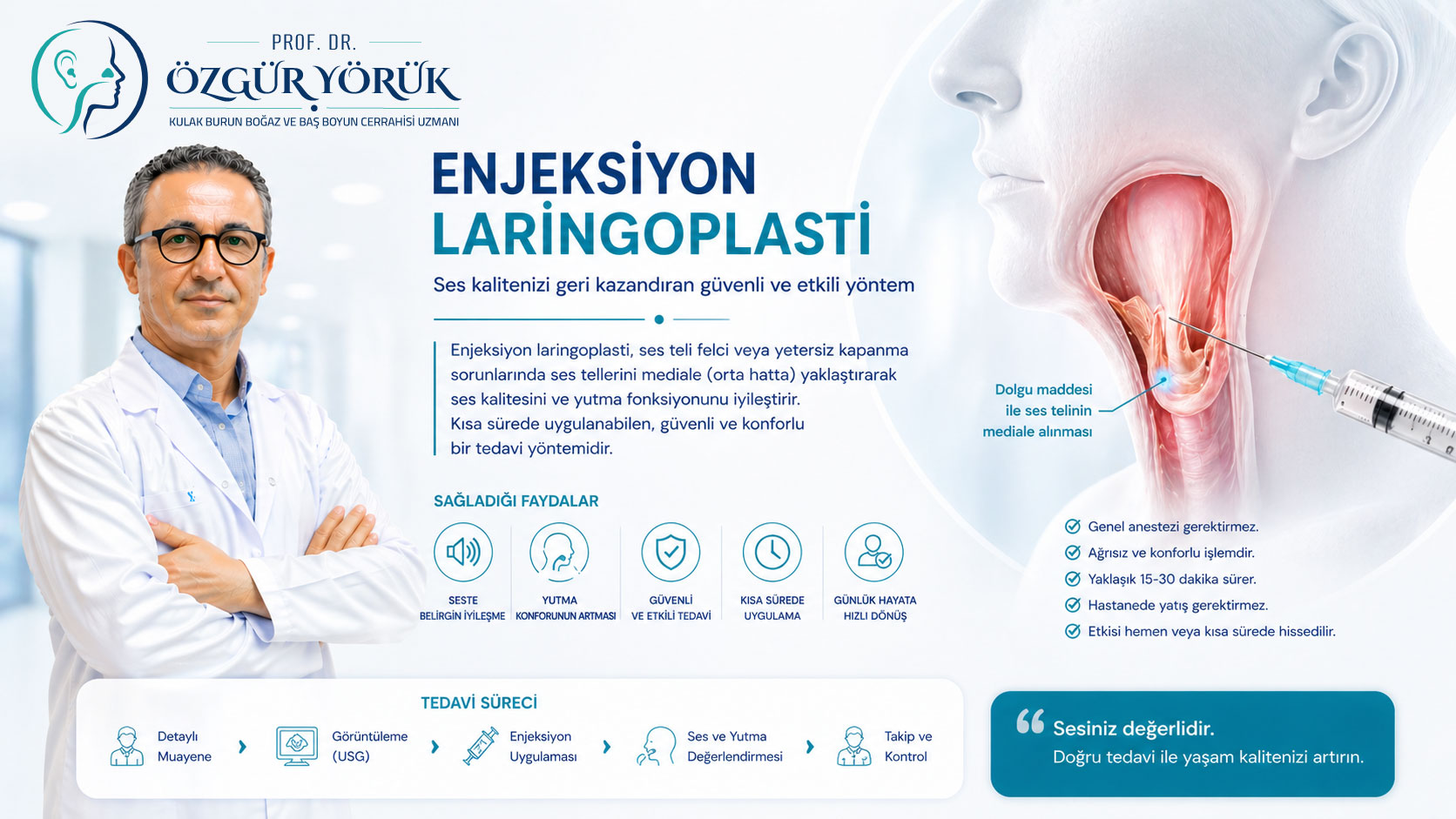 Enjeksiyon Laringoplasti Nedir? | Ses Kısıklığı Tedavisi