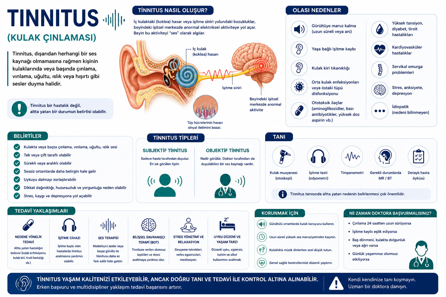 Tinnitus Neden Olur?