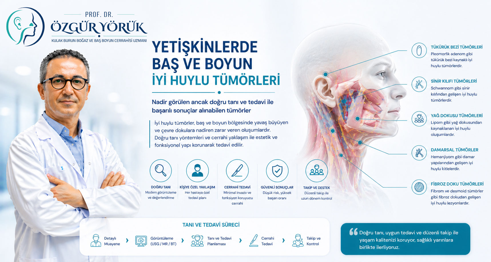 Yetişkinlerde Baş ve Boyun İyi Huylu Tümörleri